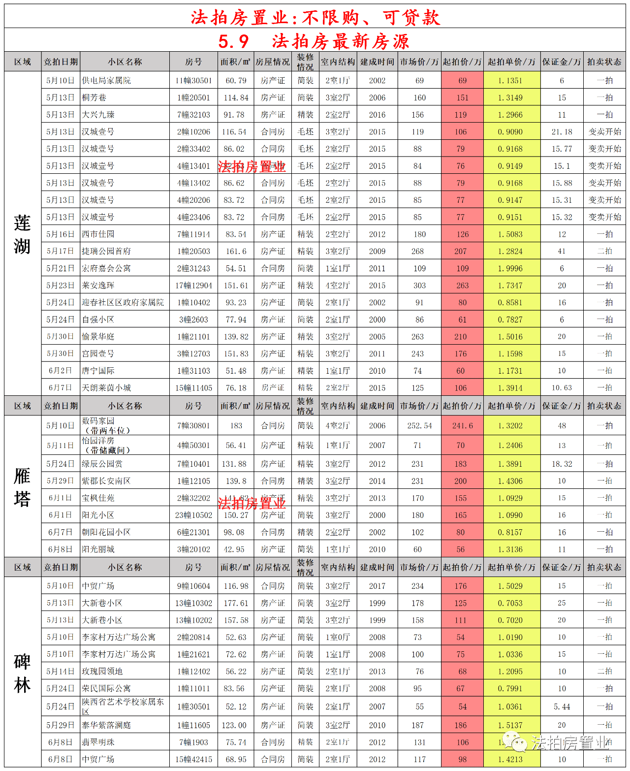 鹿晗行程表2017最新7月,鹿晗行程表2017最新7月，忙碌的明星生活揭秘