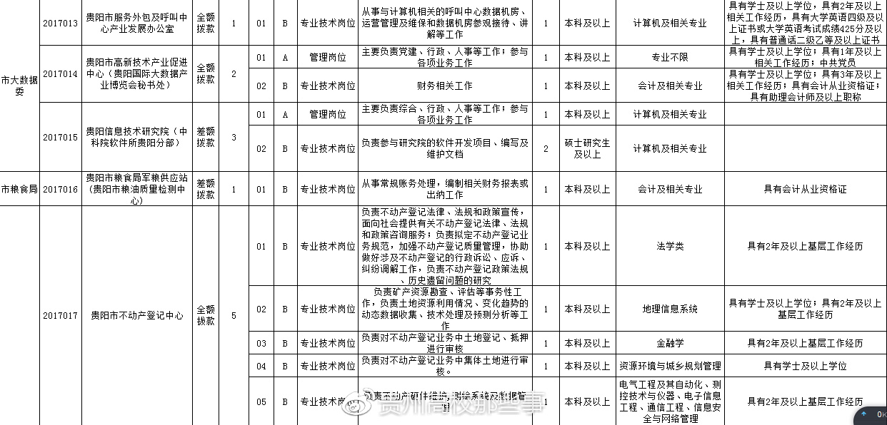 龙泉驿招聘网最新招聘,龙泉驿招聘网最新招聘动态及其影响