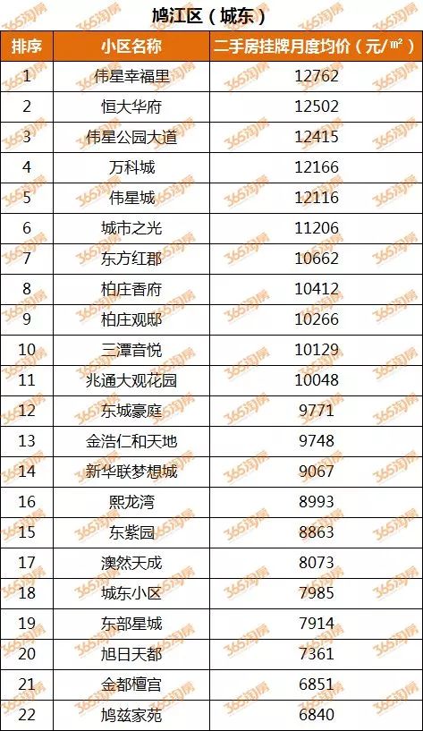 新密二手房大产权最新,新密二手房大产权市场最新动态分析