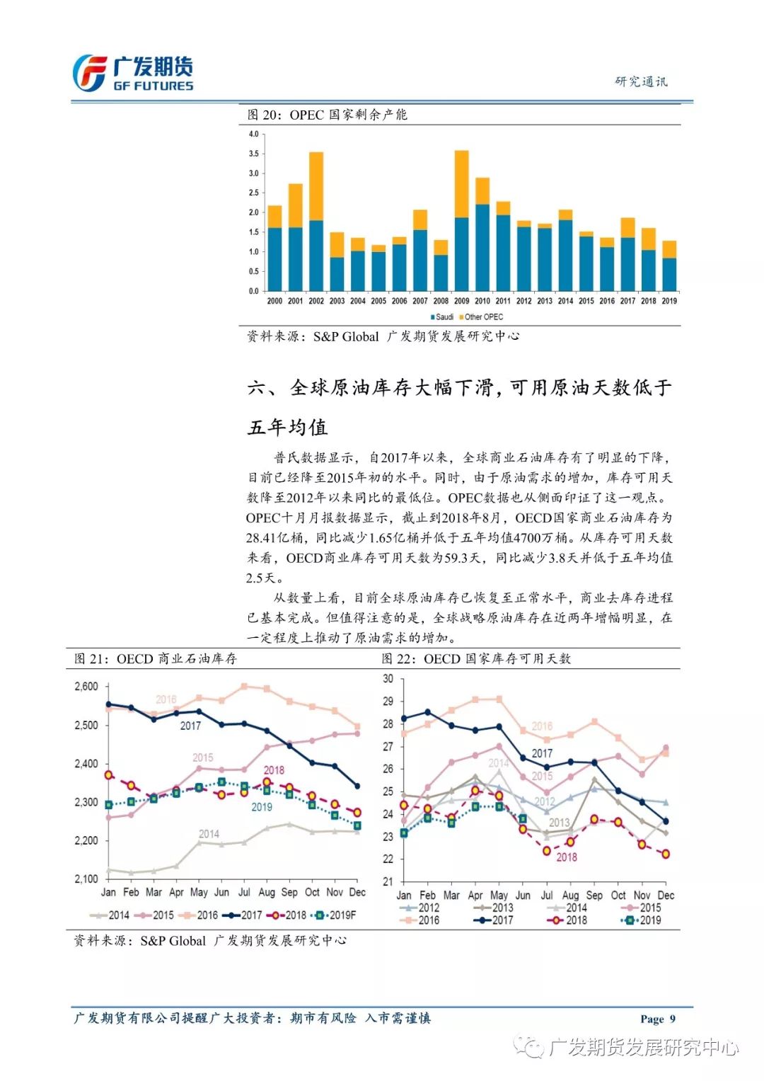 国际原油期货最新消息,国际原油期货最新消息，市场走势分析与展望