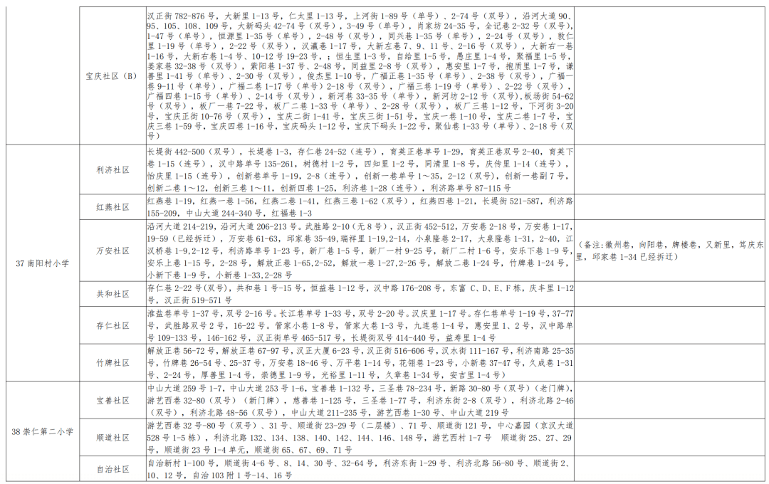 足疗城招聘网最新招聘,足疗城招聘网最新招聘信息汇总