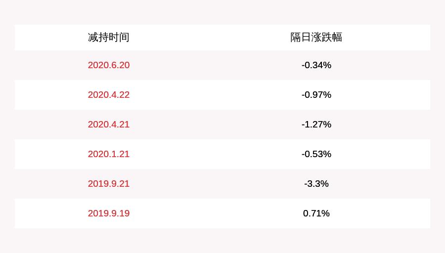 嘉泽新能股票最新消息,嘉泽新能股票最新消息全面解析