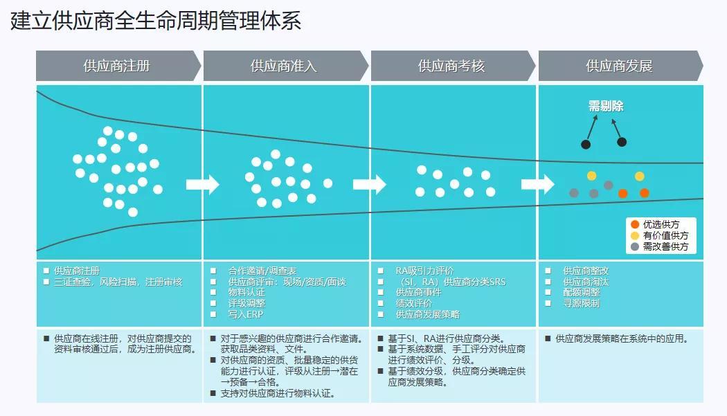 大庆延锋安道拓最新招聘,大庆延锋安道拓最新招聘启事