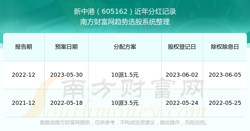 狼吞虎咽 第11页