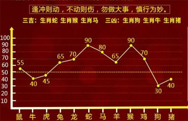 螳臂挡车 第8页