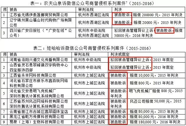 香港正版资料全年资料有限公司,香港正版资料全年资料有限公司，探索与解析