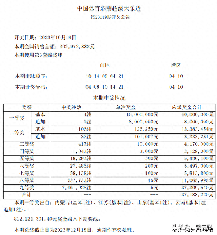 2024澳门六今晚开奖结果出来,澳门彩票开奖结果，揭晓2024年今晚六开奖盛况