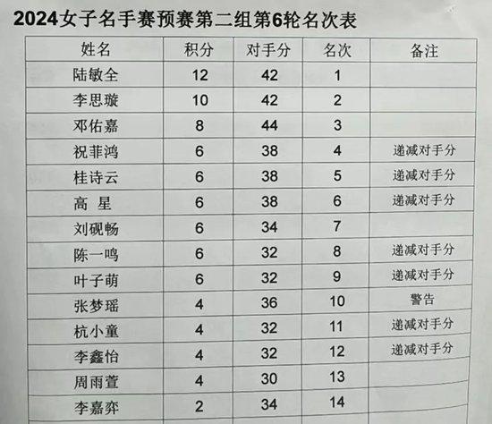 2024新奥彩开奖结果记录,揭秘新奥彩开奖结果记录，一场充满惊喜的盛宴（XXXX年XX月XX日回顾）