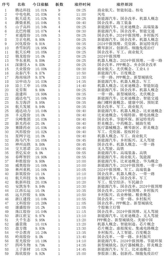 2024新澳开奖记录,揭秘2024新澳开奖记录，数据与策略的双重解读