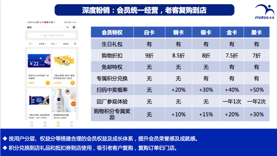 异常激烈 第8页