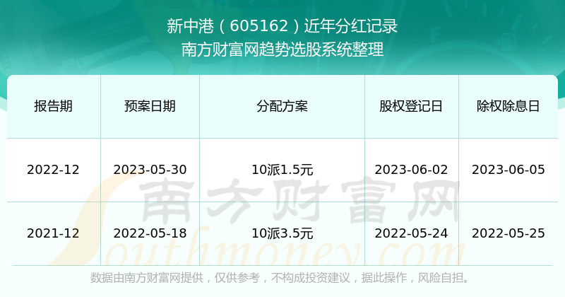 拳打脚踢 第7页