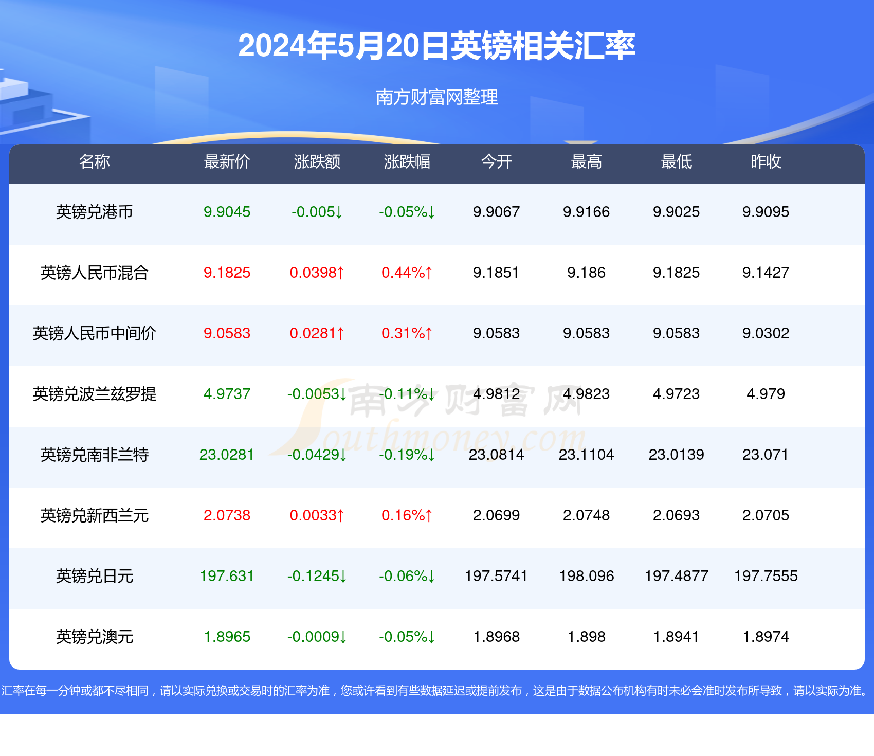 澳门六开奖结果2024开奖记录今晚直播视频,澳门六开奖结果2024年开奖记录今晚直播视频，探索与解读彩票文化背后的魅力