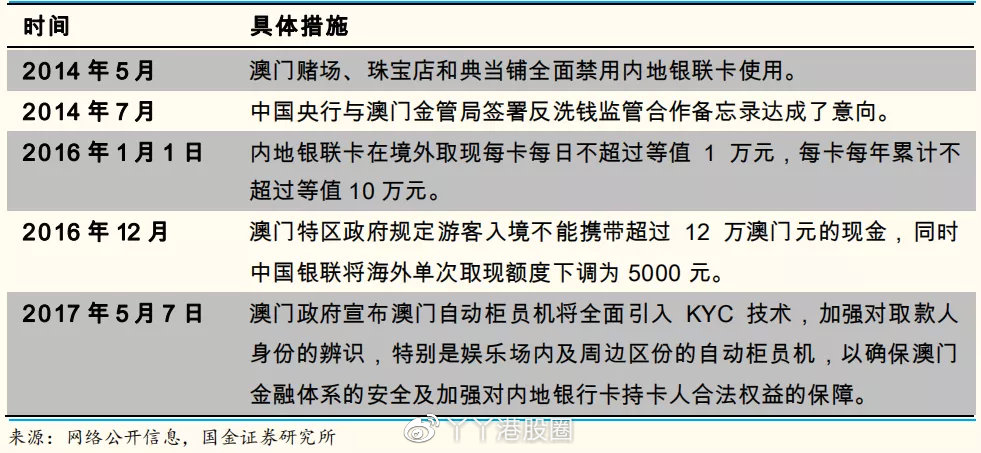 澳门平特一肖100%准资优势,澳门平特一肖的预测与优势，揭示犯罪行为的危害与风险