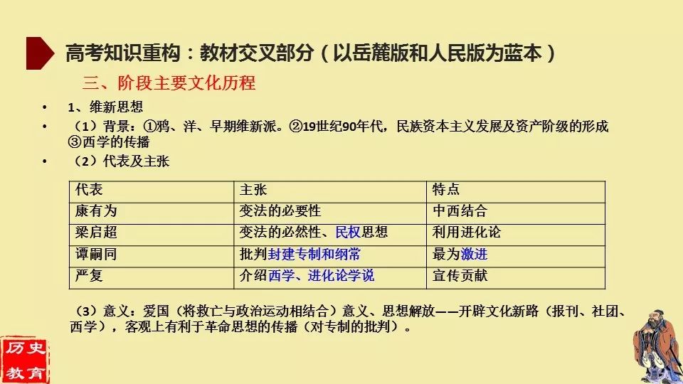 正版资料免费资料大全十点半,正版资料与免费资料大全，探索与利用的最佳实践