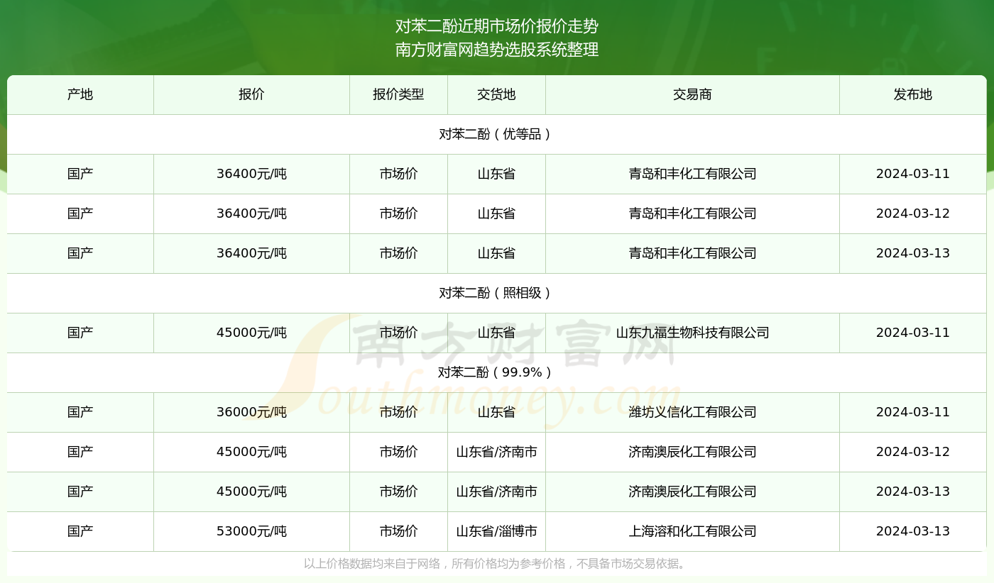 2024年新澳开奖结果,揭秘2024年新澳开奖结果，数据与策略的双重解读