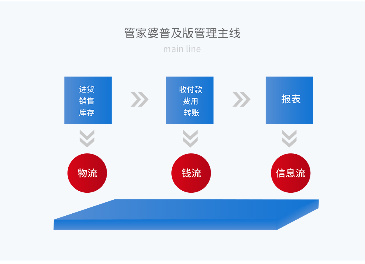 气势非凡 第8页