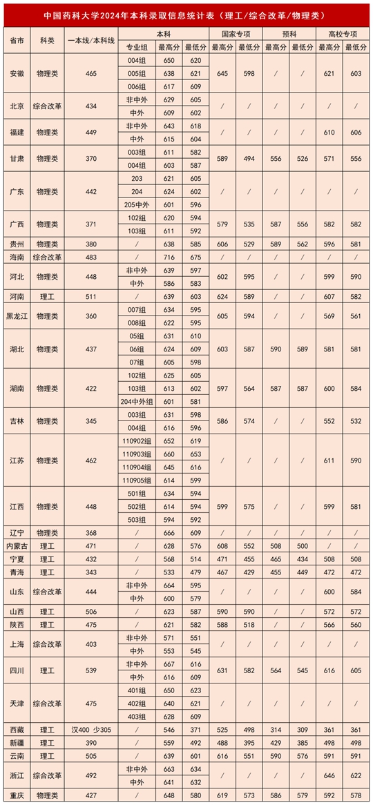 2024香港历史开奖结果查询表最新,揭秘香港历史开奖结果查询表最新动态（2024版）