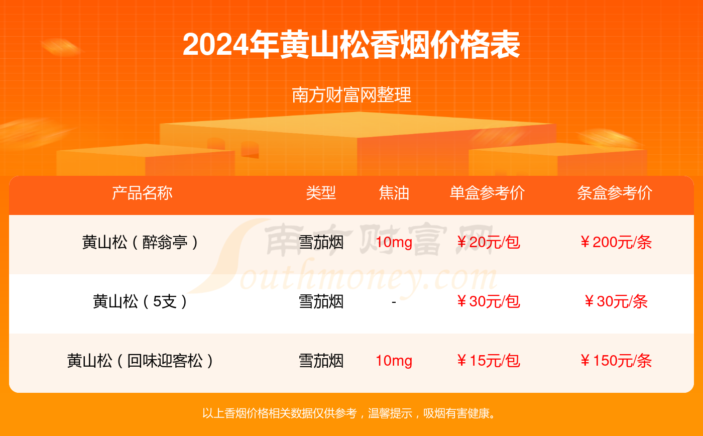 2024管家婆一码一肖资料,揭秘2024年管家婆一码一肖资料——探寻幸运之码的奥秘