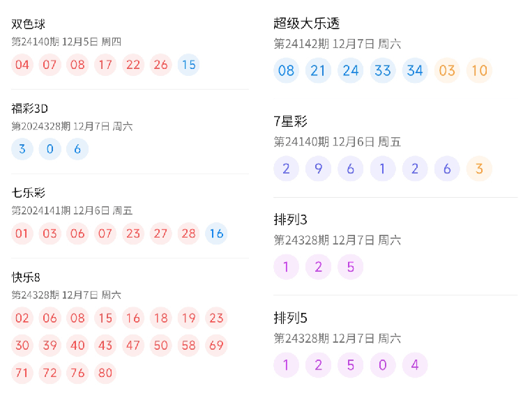 2024澳门六今晚开奖结果,澳门彩票的未来展望与今晚开奖结果揭晓