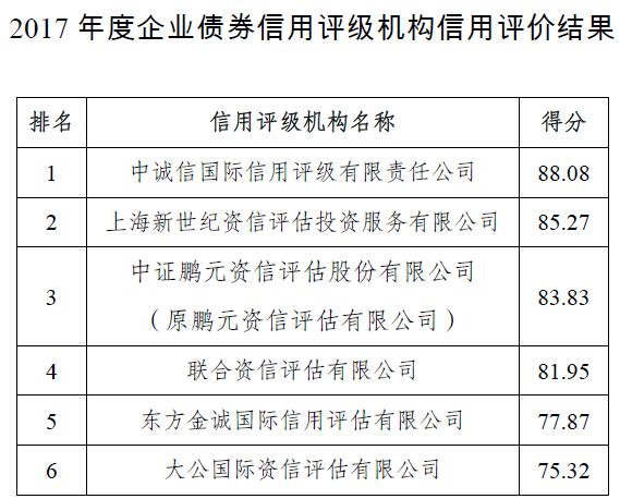 优柔寡断 第7页