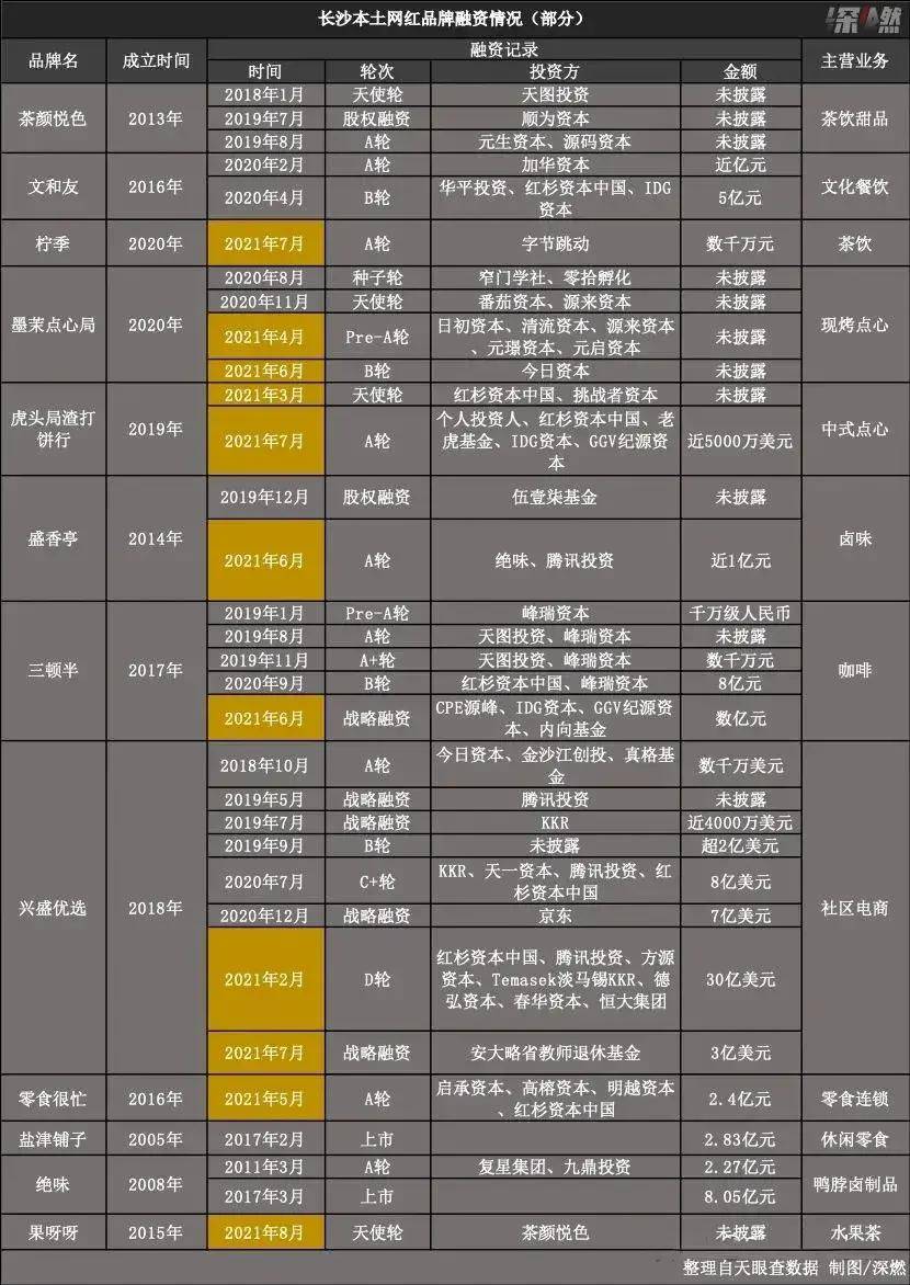 2025年1月2日 第2页