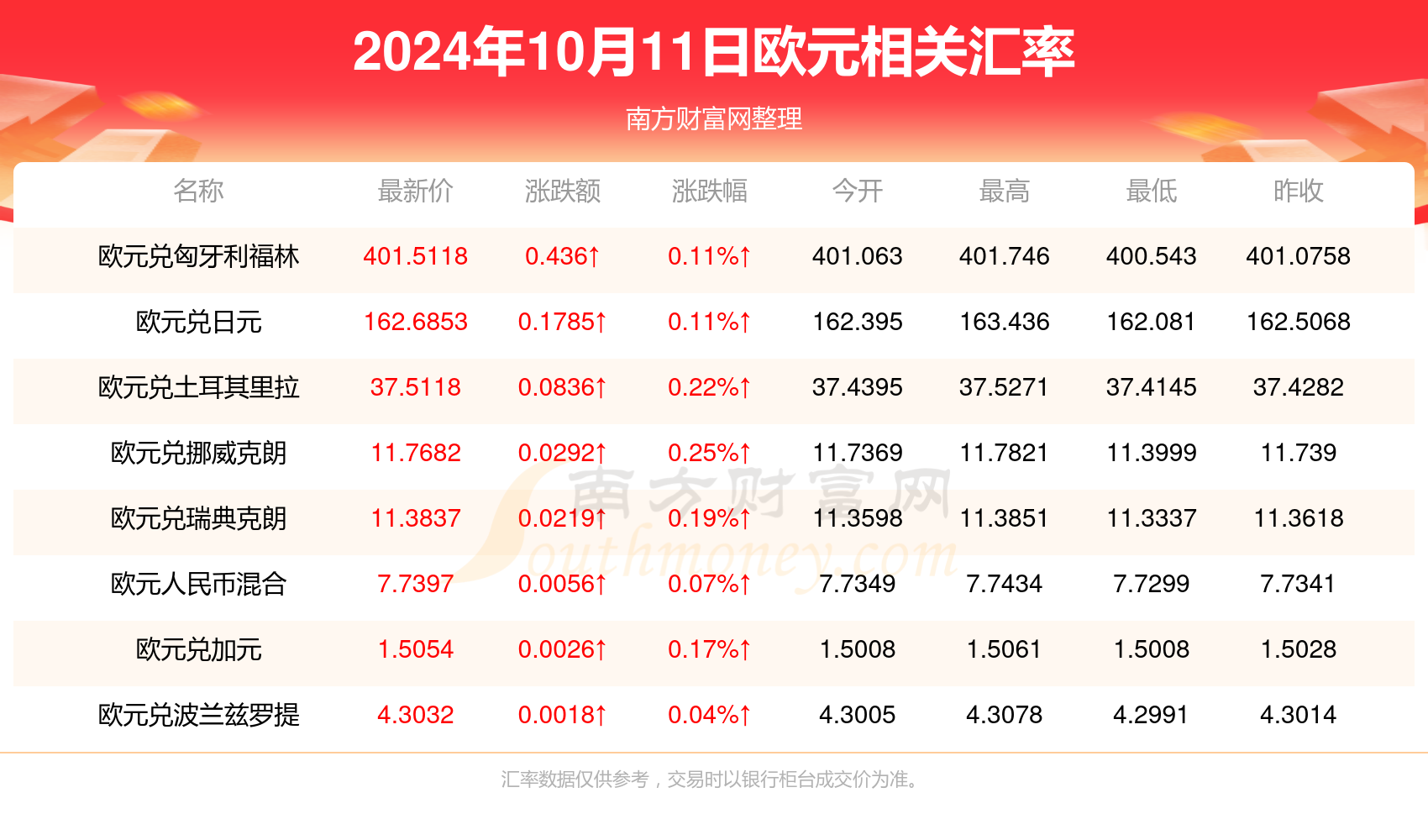 新澳门开奖结果2024开奖记录,澳门新开奖结果2024年开奖记录深度解析