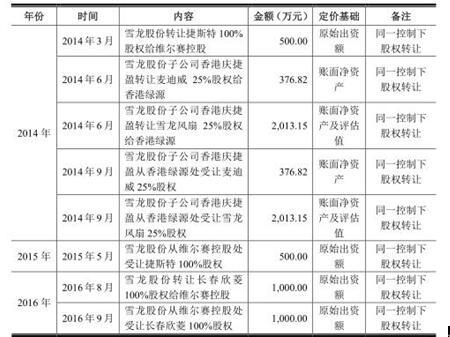 二四六香港管家婆期期准资料大全,二四六香港管家婆期期准资料大全——深度解析与前瞻性探讨