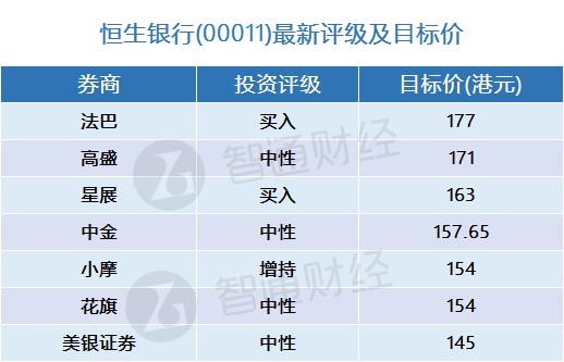 技术咨询 第295页