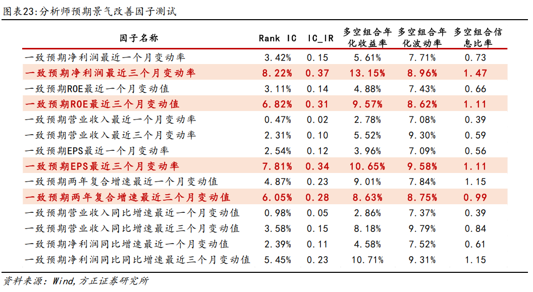 第1734页