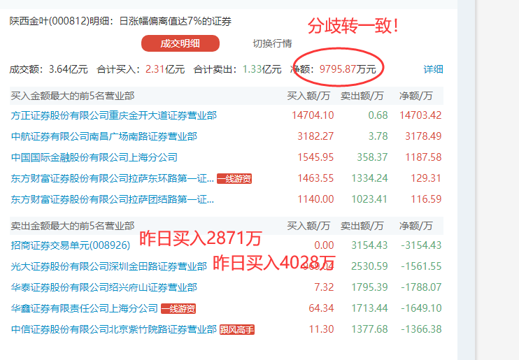 626969澳彩资料大全24期,探索澳彩资料大全第24期，揭秘数字背后的故事与趋势（关键词，626969）