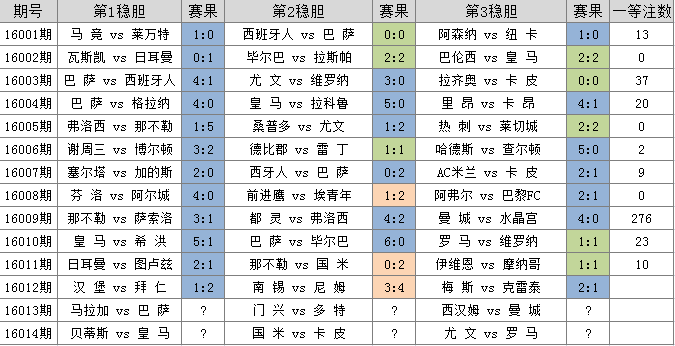 第1751页