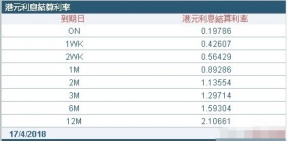 二四六香港免费开将记录,二四六香港免费开将记录，探索数字时代的娱乐新纪元