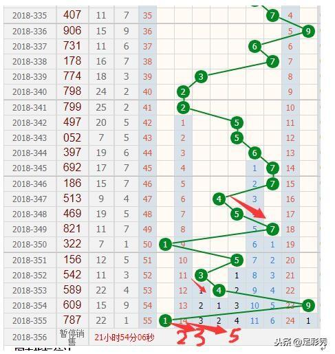 2025年1月4日