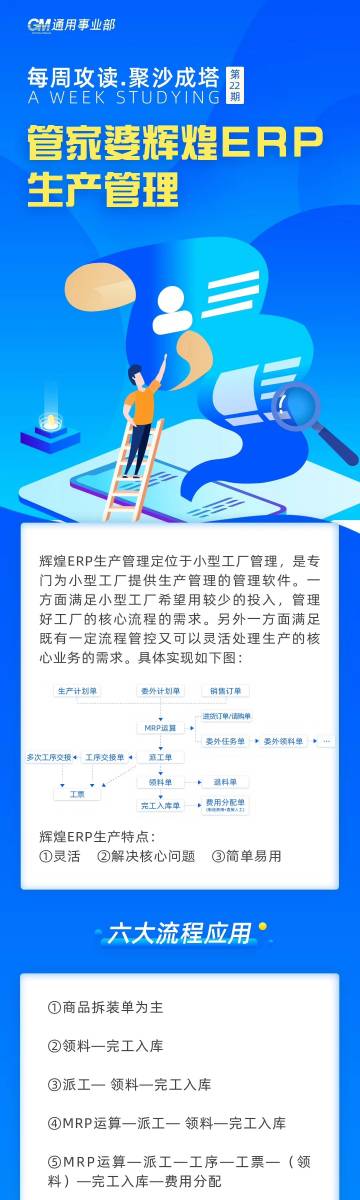 管家婆一码资料54期的一,管家婆一码资料第54期的深度解析与应用展望