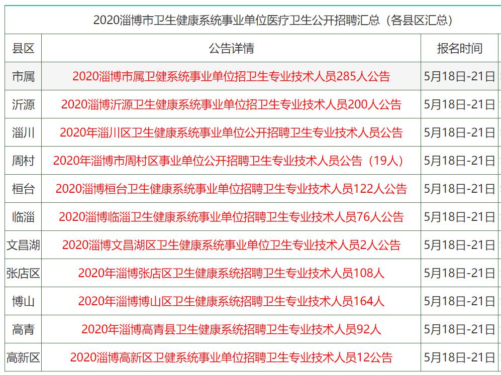 波涛汹涌 第6页