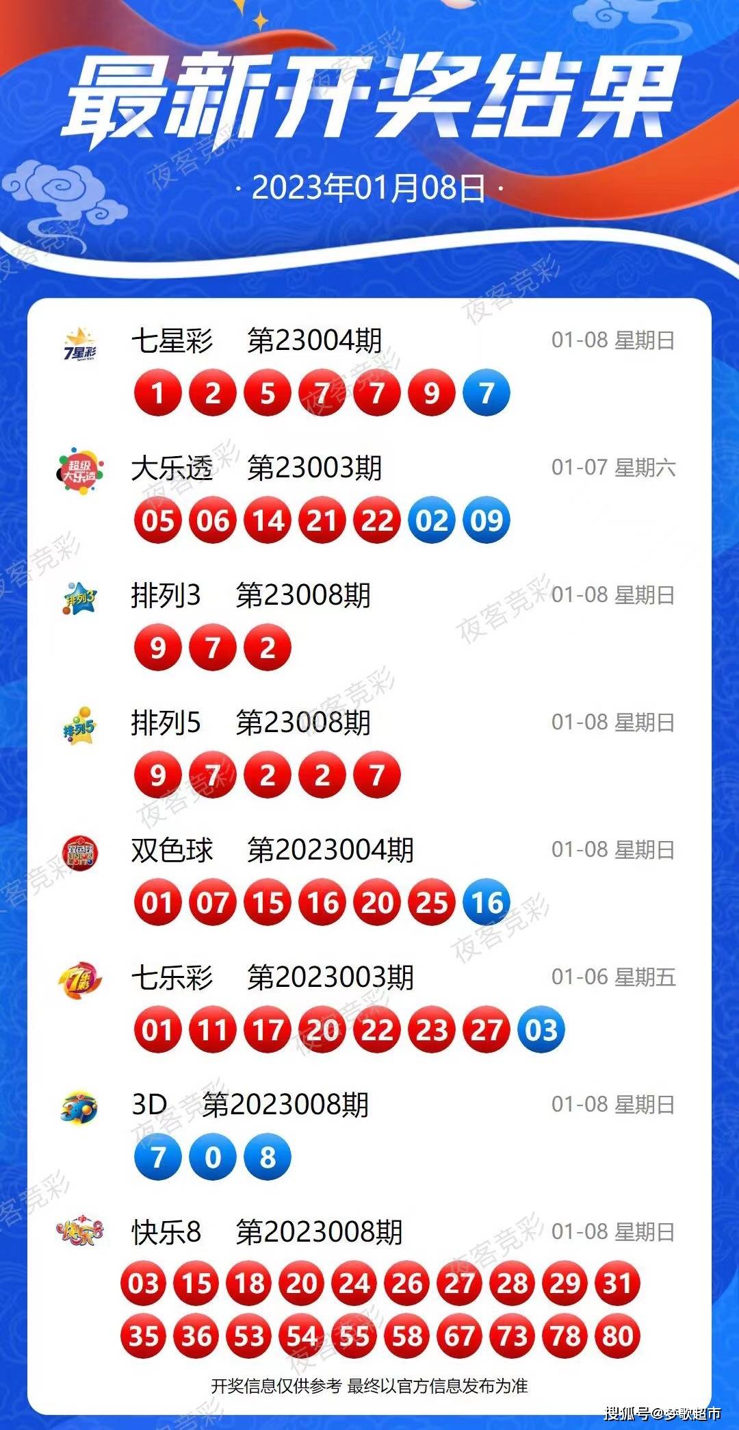 新澳今天最新资料,新澳今天最新资料概述