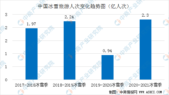 跑狗图2024年今期,跑狗图2024年今期——探索未来趋势与机遇