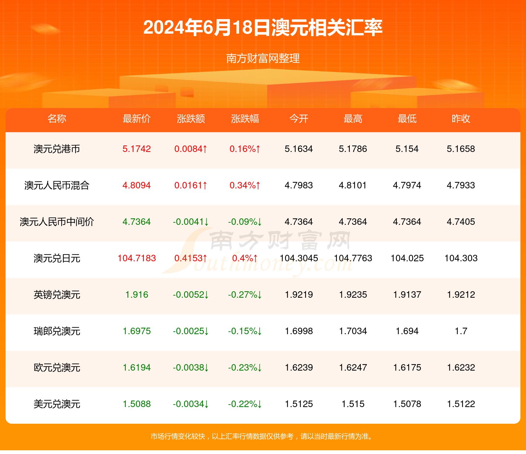 2025年1月6日 第47页