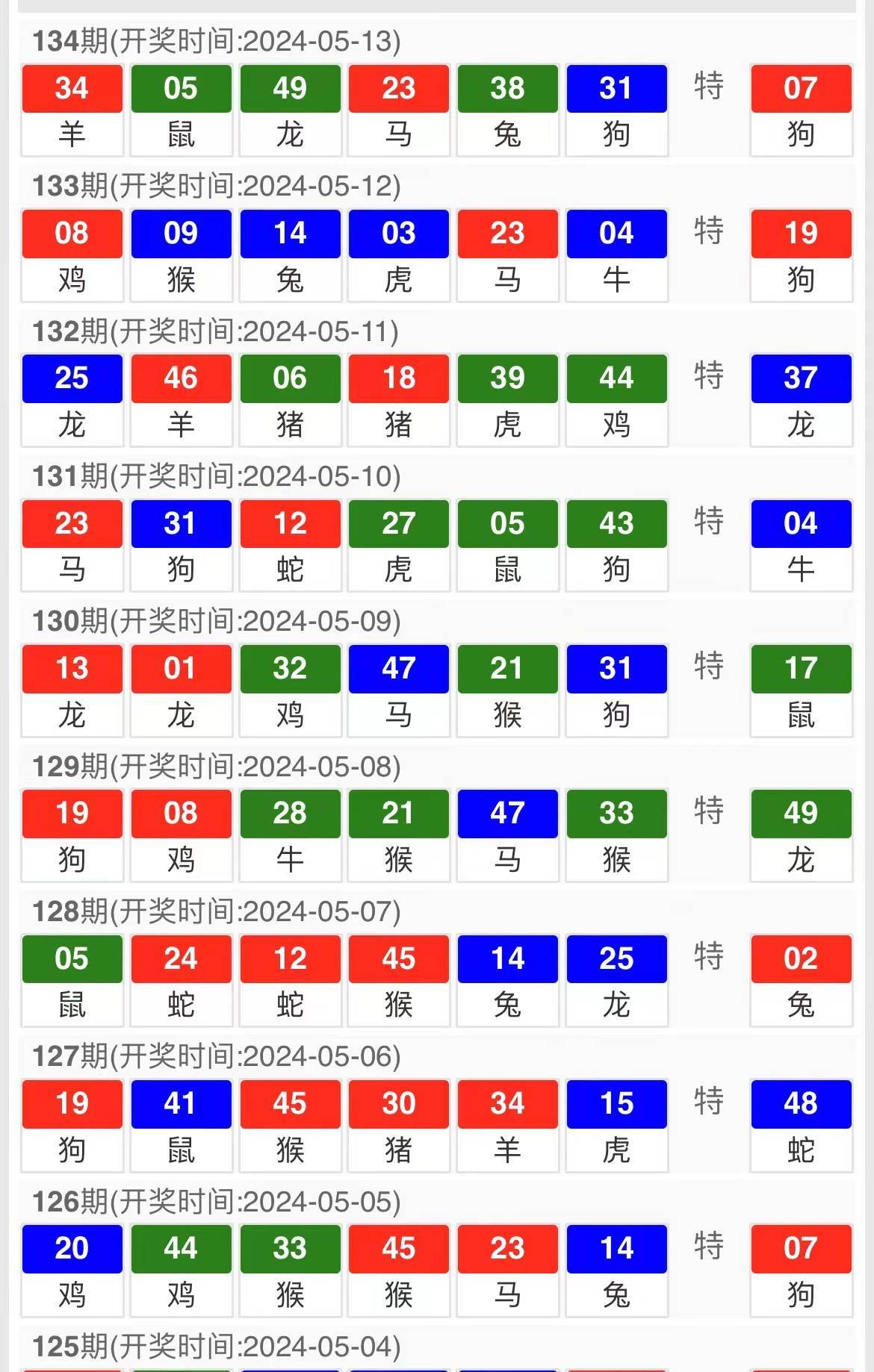 2025年1月7日 第56页