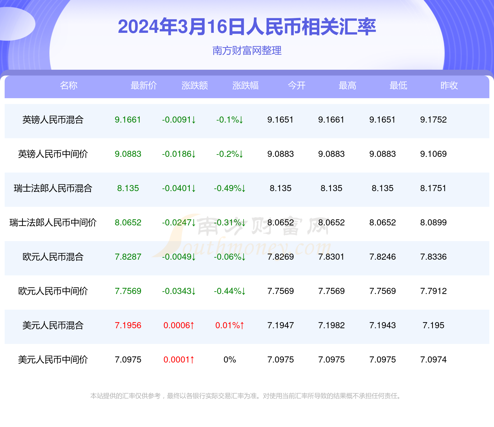 2024澳门彩生肖走势图,澳门彩生肖走势图，探索2024年生肖运势与未来彩票市场趋势