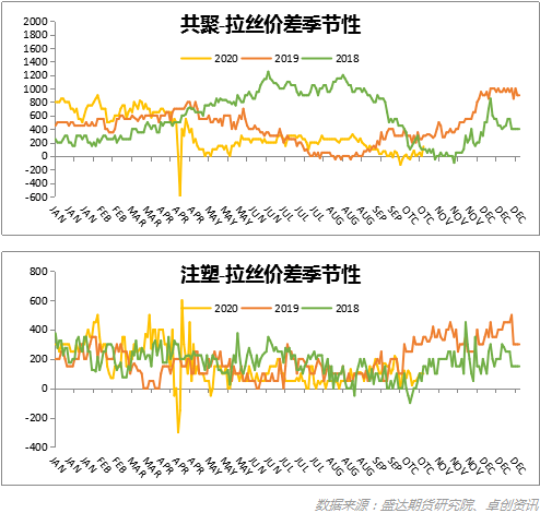 汗马功劳 第6页