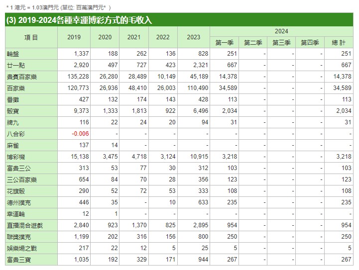 管家婆一肖一码100澳门,管家婆一肖一码与澳门百业兴旺的奥秘