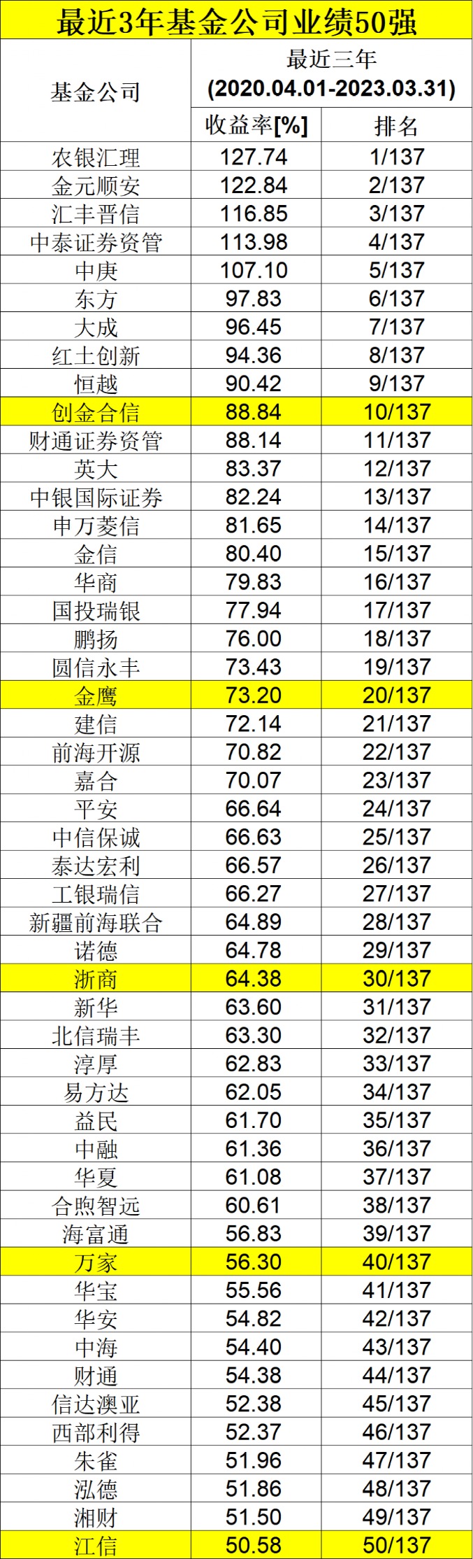 2025年1月8日 第29页