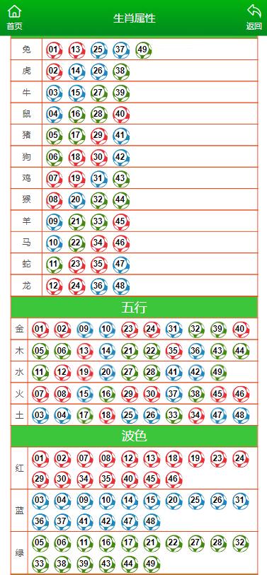 2025年1月8日 第16页