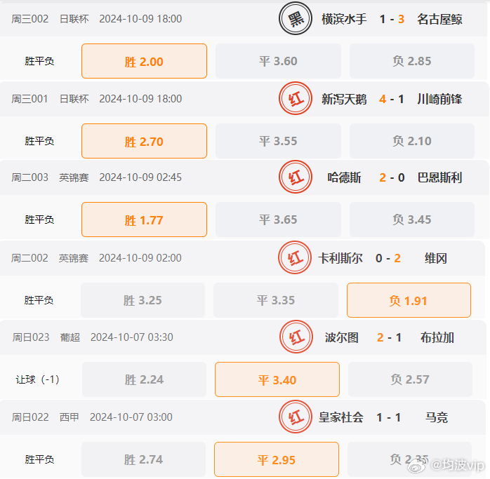 626969澳彩资料2024年,全面解析，关于澳彩资料与未来趋势预测——以626969资料为例（面向2024年）