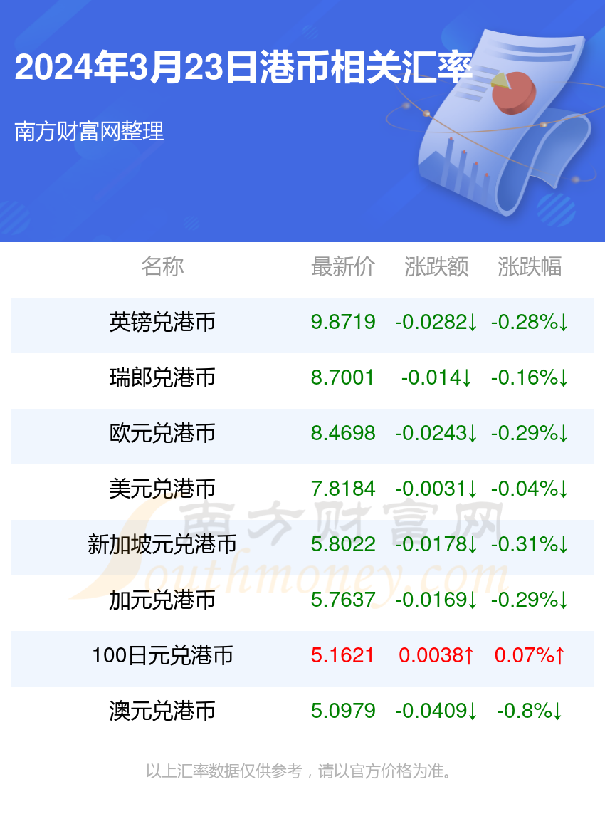 2025年1月8日 第6页