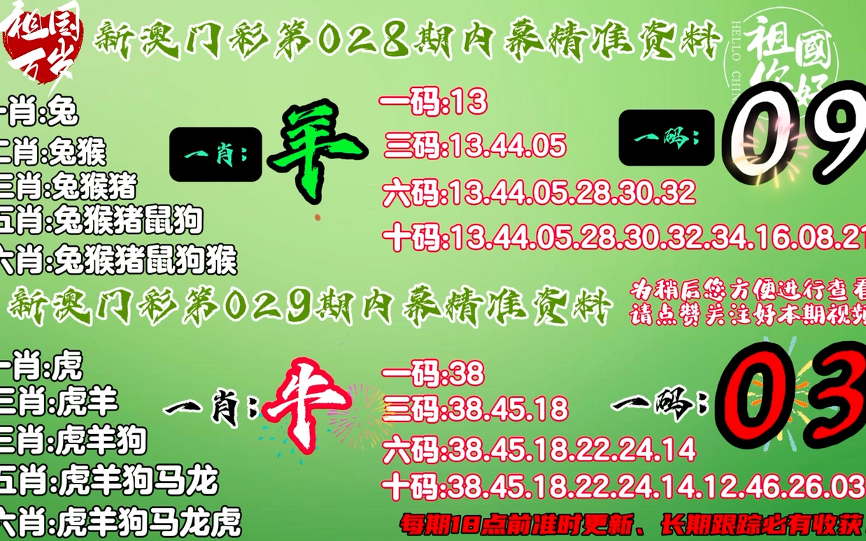 新澳门彩精准一码内,警惕新澳门彩精准一码内的违法犯罪风险