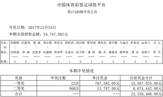 车水马龙 第5页