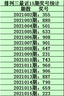 最准一码一肖100%,揭秘最准一码一肖，探寻预测成功的秘密（附详细分析）