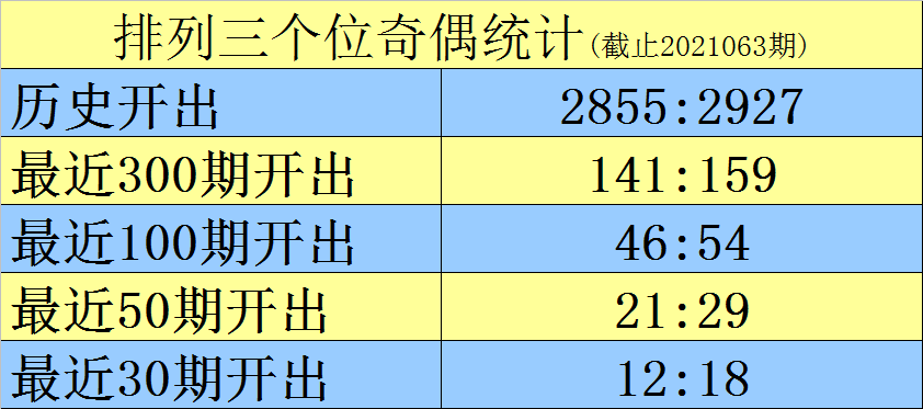 2024澳门特马开奖号码,澳门特马开奖号码预测与探索，2024年的神秘数字之旅